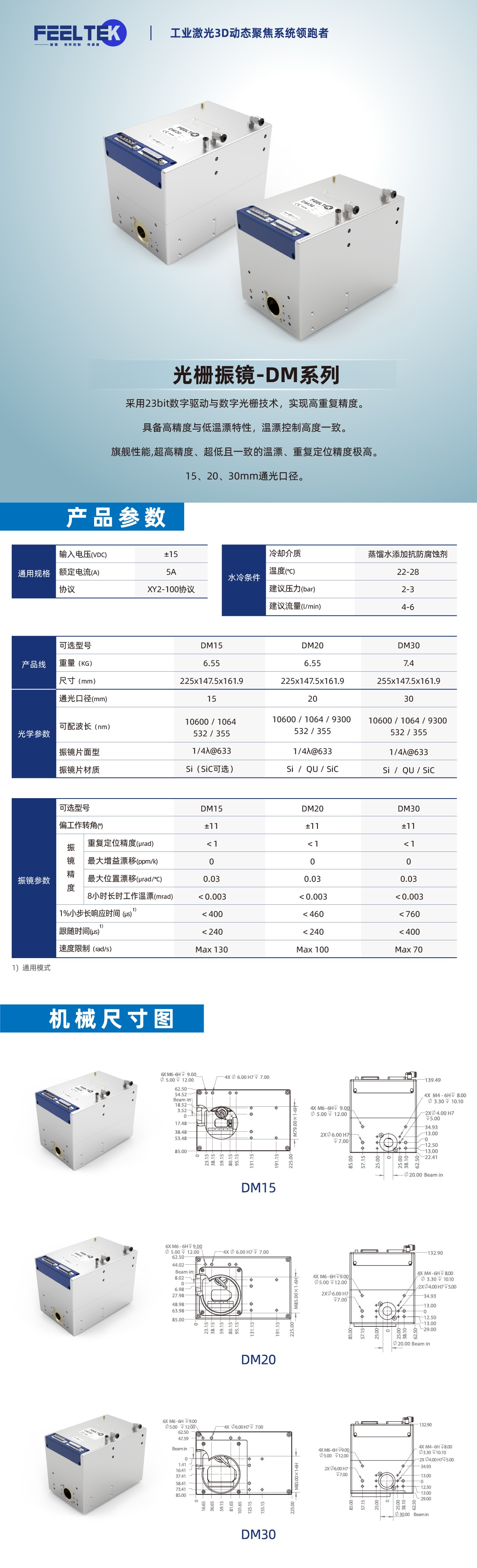 DM系列