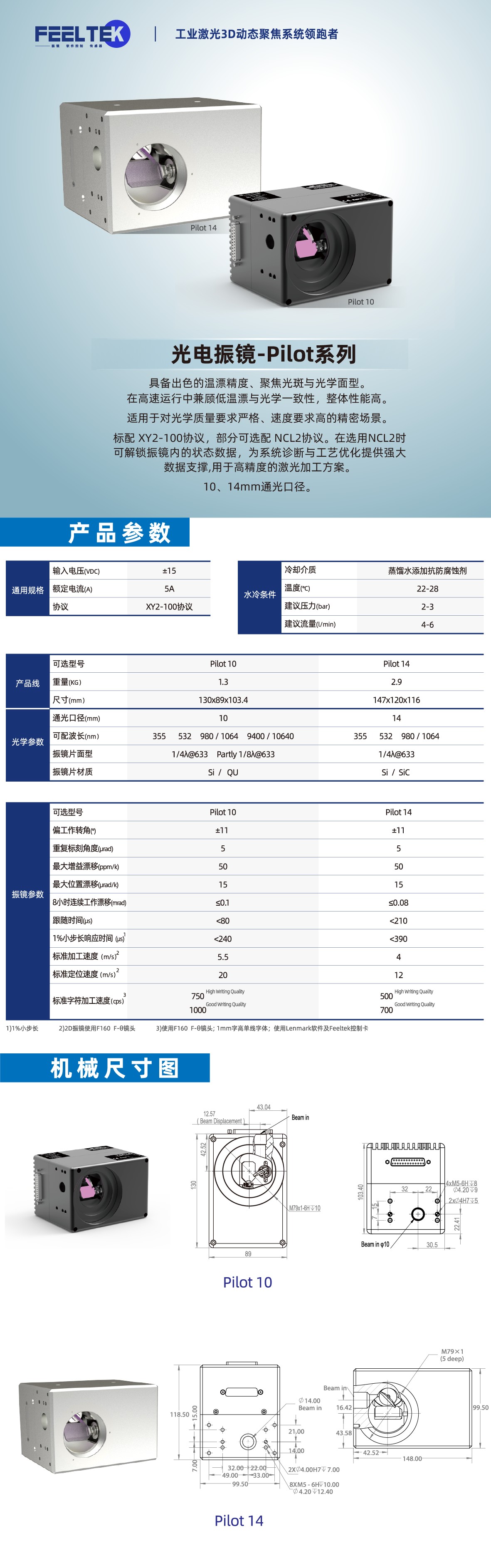 PI系列