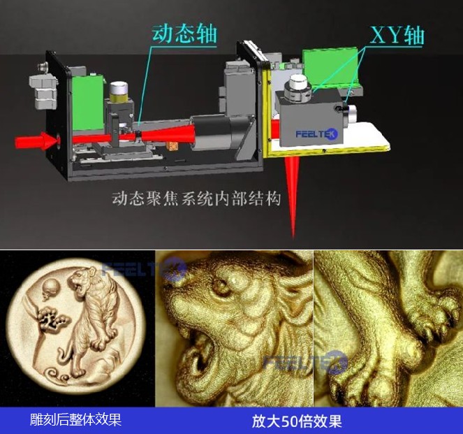 图三.jpg 图三.jpg