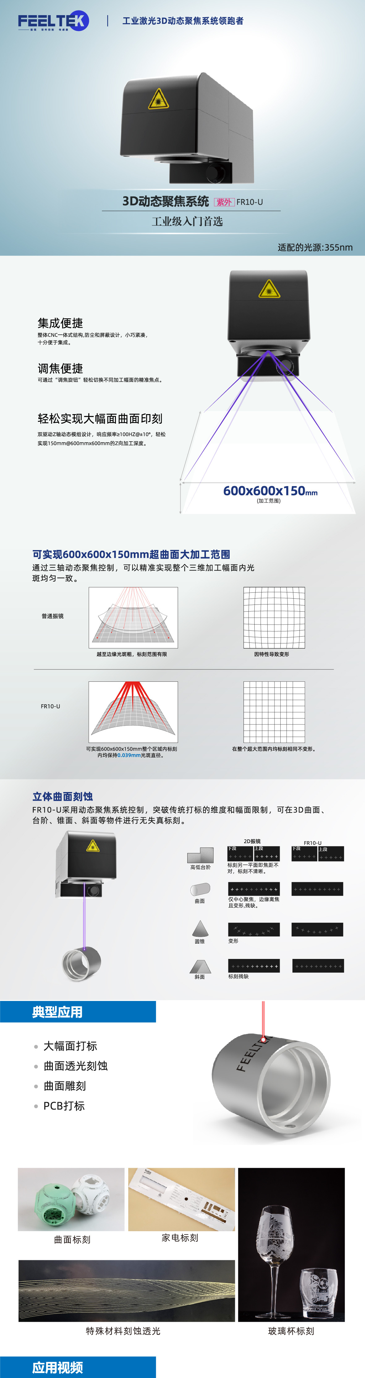 产品介绍 转曲-01.jpg