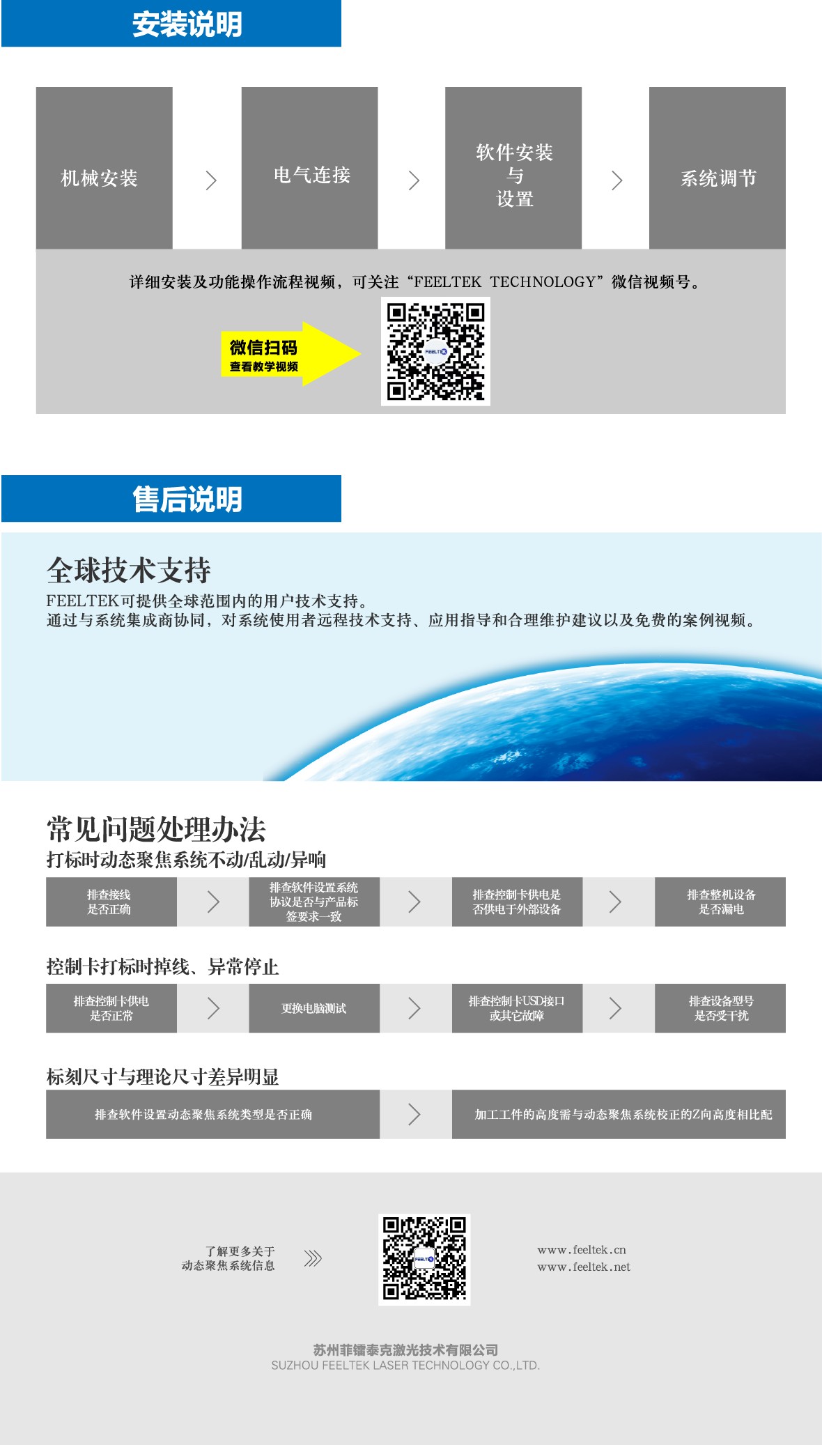 产品介绍 转曲-03.png