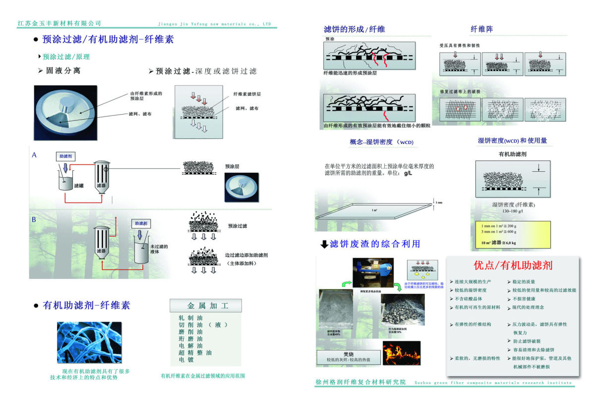 500張200克  A3對(duì)折雙面覆膜  A.jpg