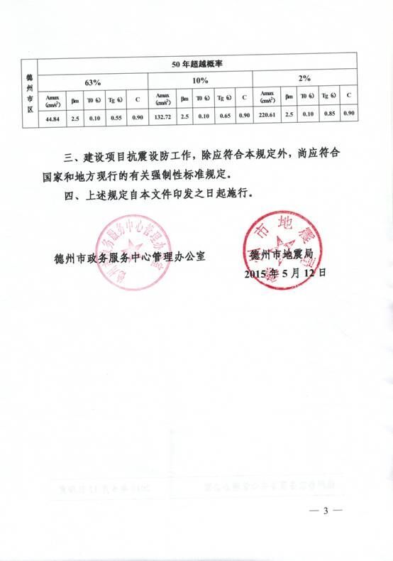 20150803153456525.jpg 20150803153456525.jpg