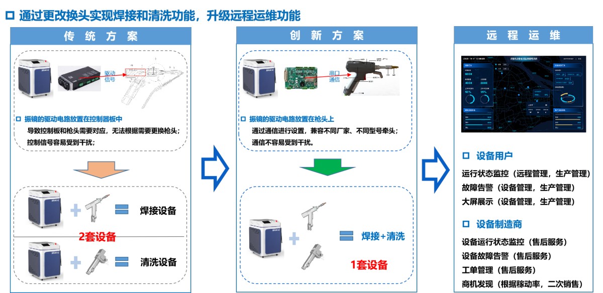 微信图片_20250723105218_79 微信图片_20250723105218_79
