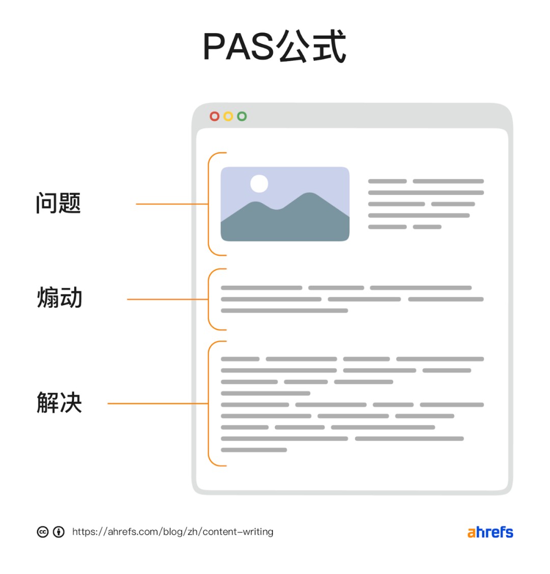 1721441855673109688846438402.png 圖片
