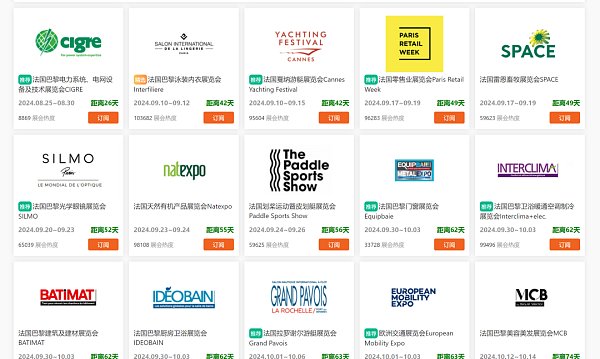 欧盟第二大经济体：法国，市场详细攻略