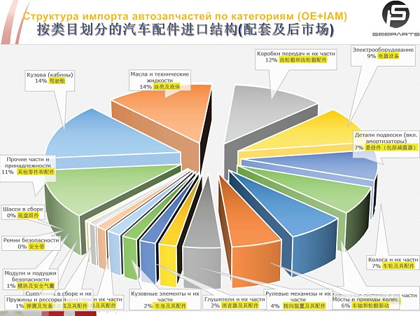 缺席巴黎奥运会，俄罗斯最新外贸需求，赶紧关注！