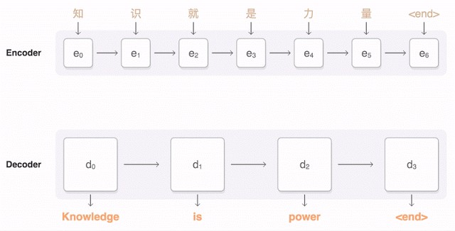 1725071654688334167743197184.gif 圖片