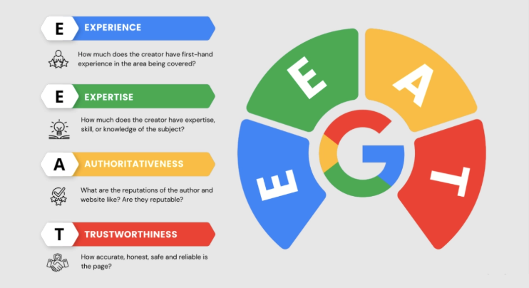 海外AI大模型PK：谁是外贸企业的“首席推荐官”