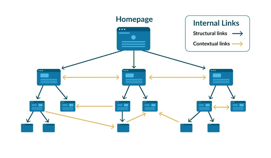 1764209218852489010526773248.png 图片