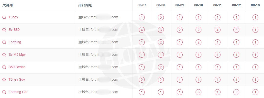 1764214628852511700763512832.png 图片