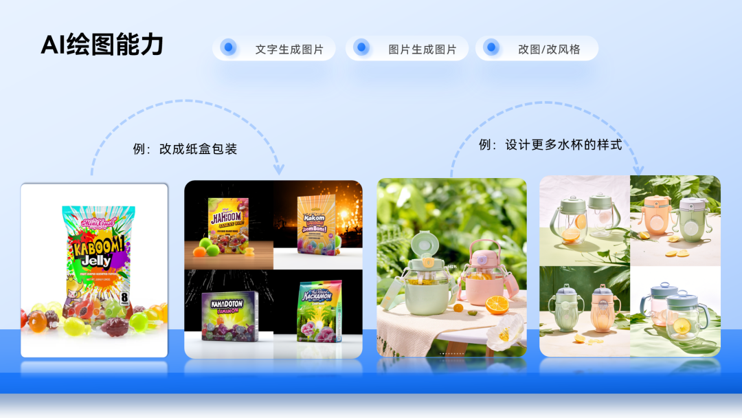 行业爆点！AI+高质量内容摆脱传统谷歌SEO见效慢的命运？