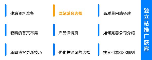 为什么优化师建议企业优先选择老域名建站？