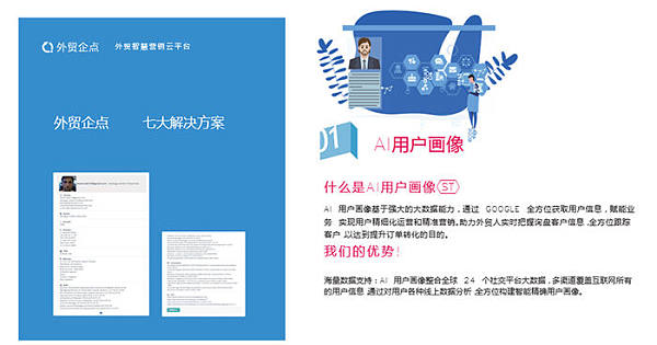 淄博外贸营销怎么收费？