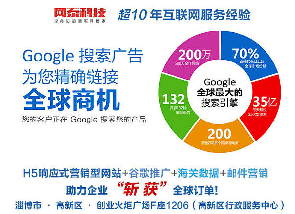 博兴谷歌竞价多少钱？