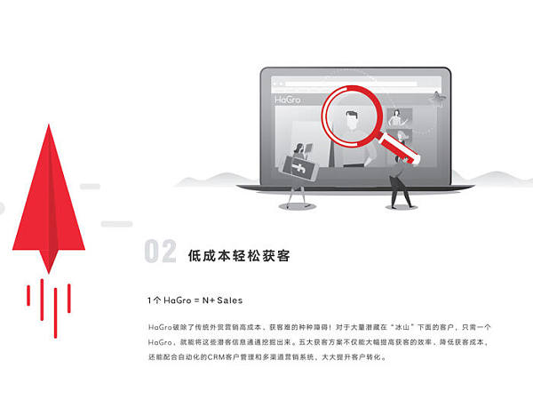济南黑格增长怎么开通？