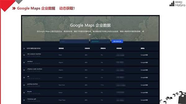 『今日直播』：【地图数据和Shopping】获客全流程操作概述