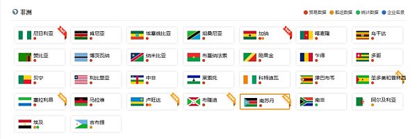 更新速报 | 贸易数据新增一国！