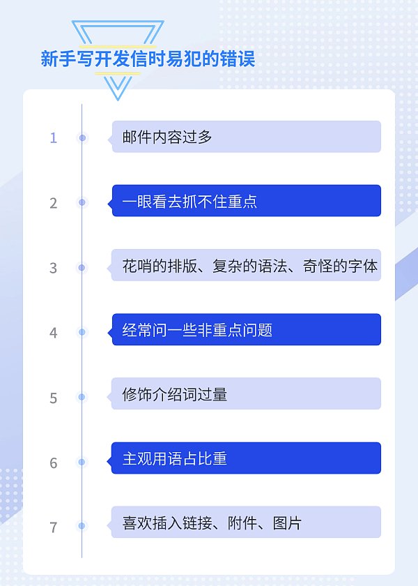 开发信无回复？可能是出现这些问题了！
