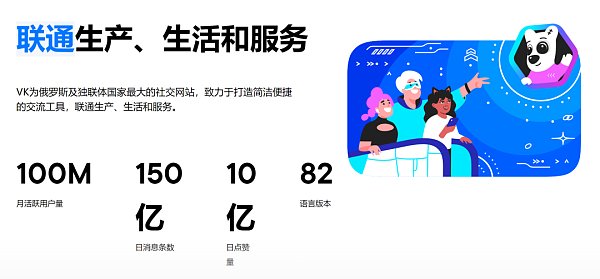 如何注册和使用VK？来和俄罗斯采购商冲同一片浪！