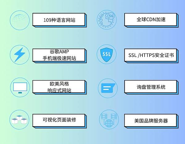 独立站内心OS：掌握在自己手里的才真正属于自己