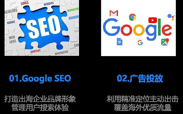 揭秘！Google Ads的推广秘诀！