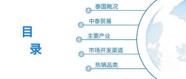 东南亚陆海腹地：泰国，市场详细攻略
