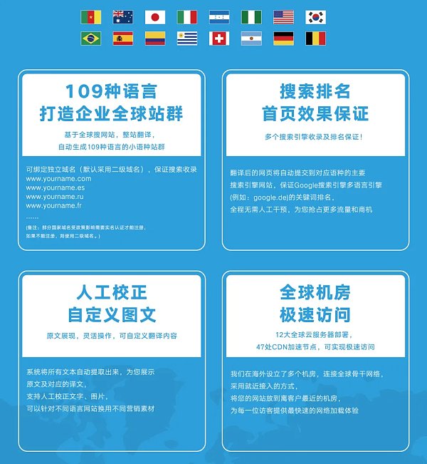 外贸网站小语种优化的优势与必要性，含翻译工具！