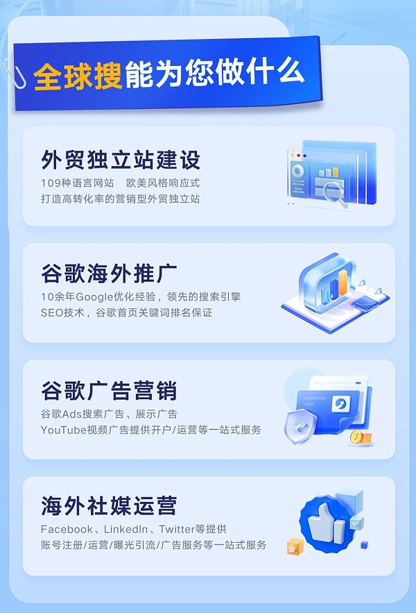 一文看懂，外贸如何推广？