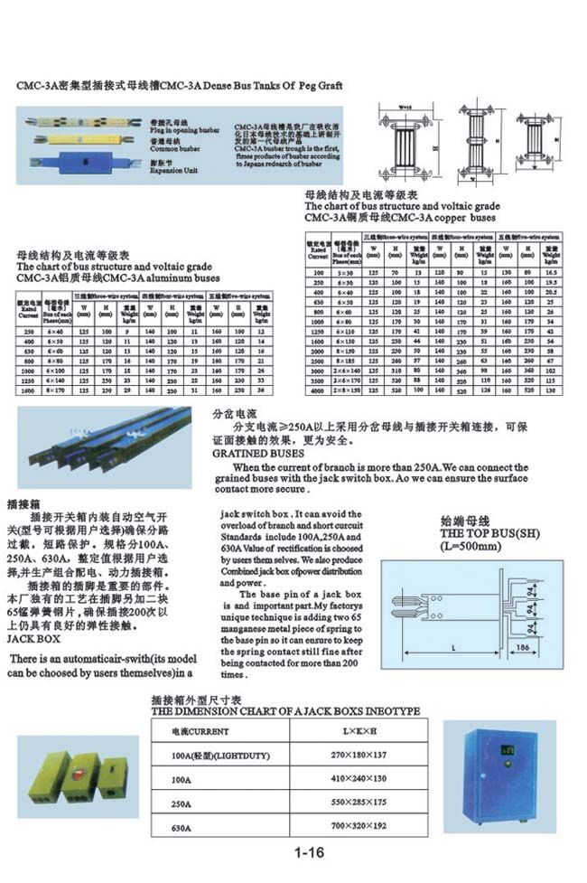 CMC-3A密集型插接式母线槽