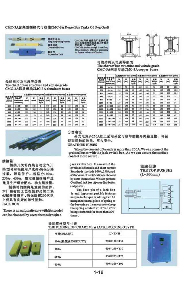 CMC-3A密集型插接式母线槽