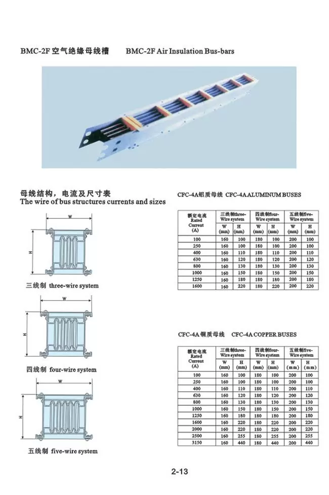 BMD-2F分离绝缘封闭母线