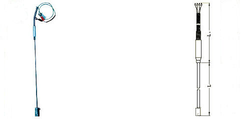 炉壁热电偶、热电阻