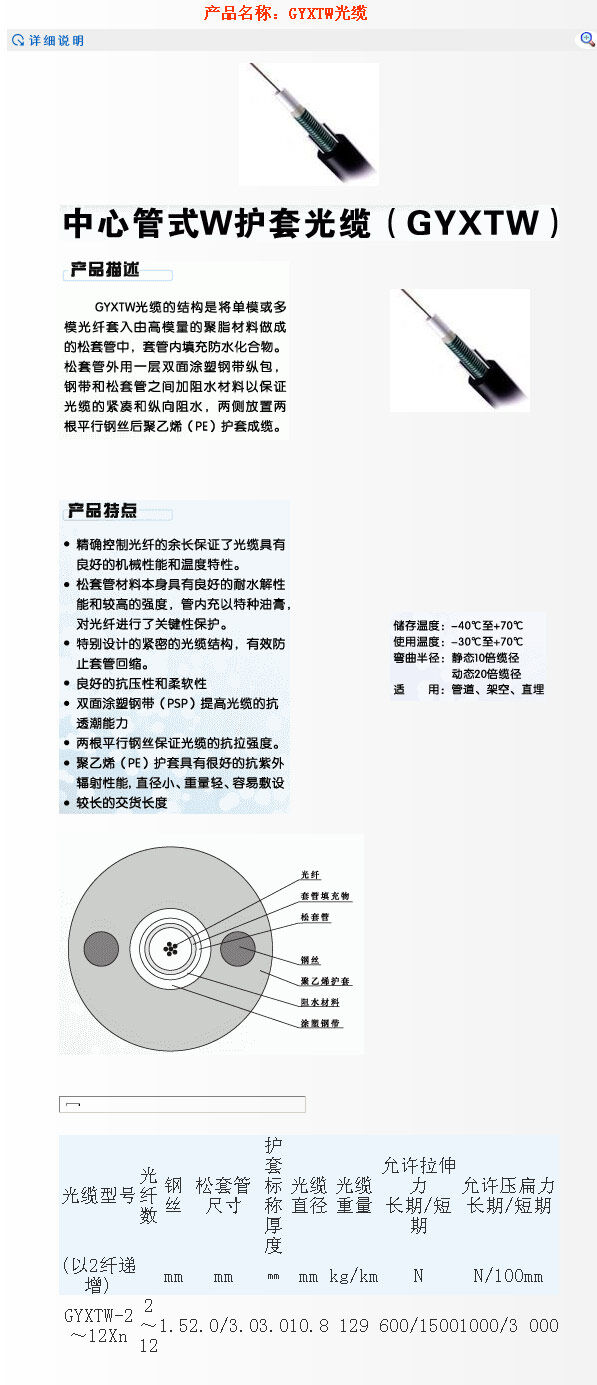 GYXTW光缆