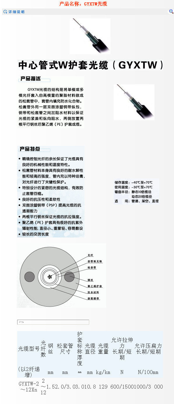GYXTW光缆.jpg