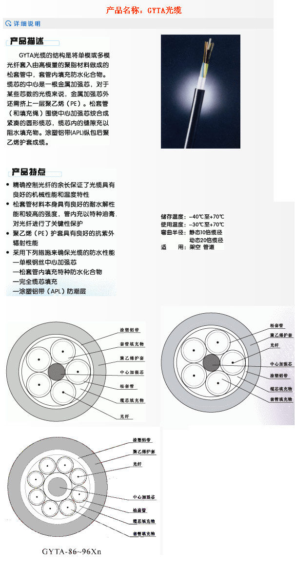 GYTA光缆