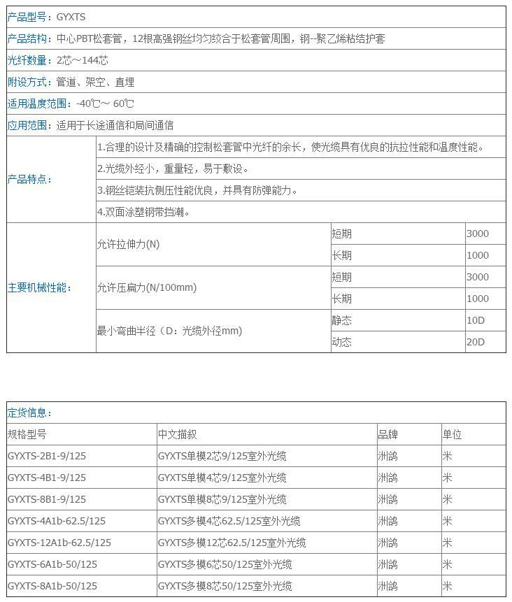 GYXTS光缆2.jpg