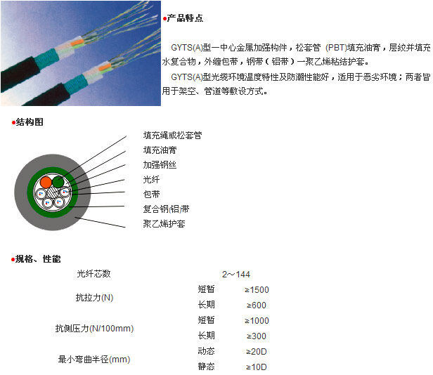 GYTS光缆.jpg
