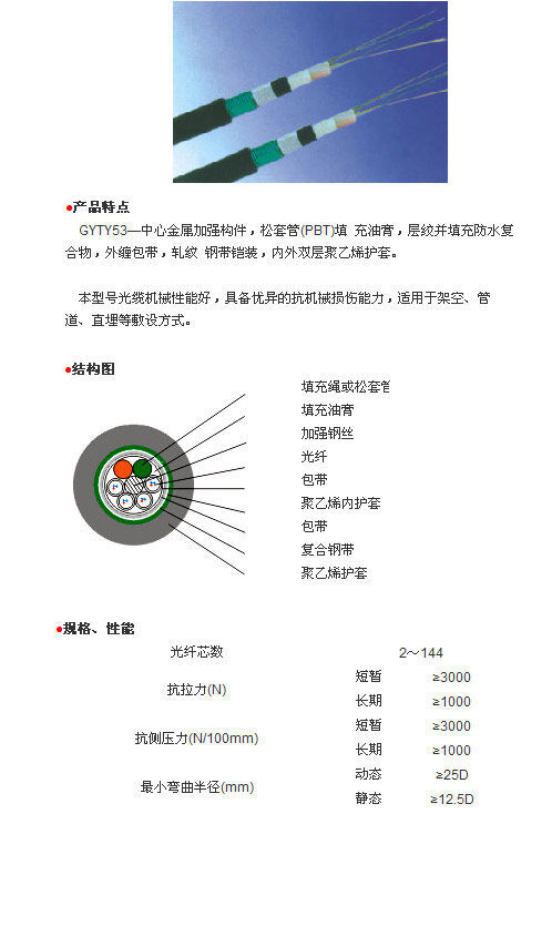 GYTY53光缆.jpg