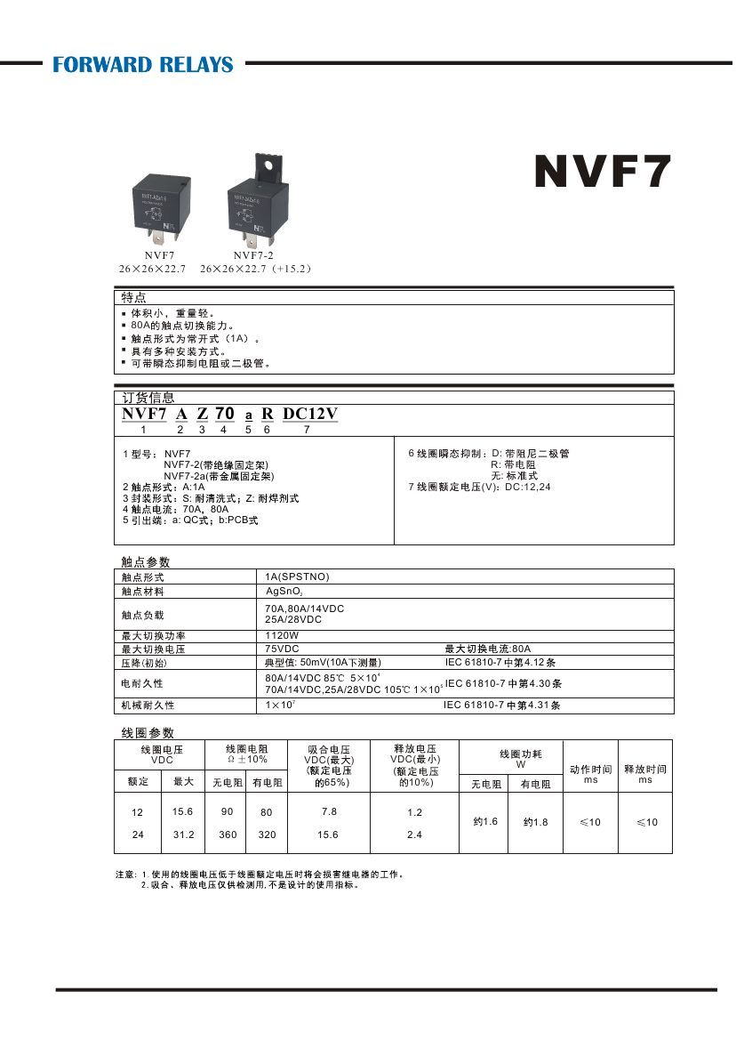NVF70000