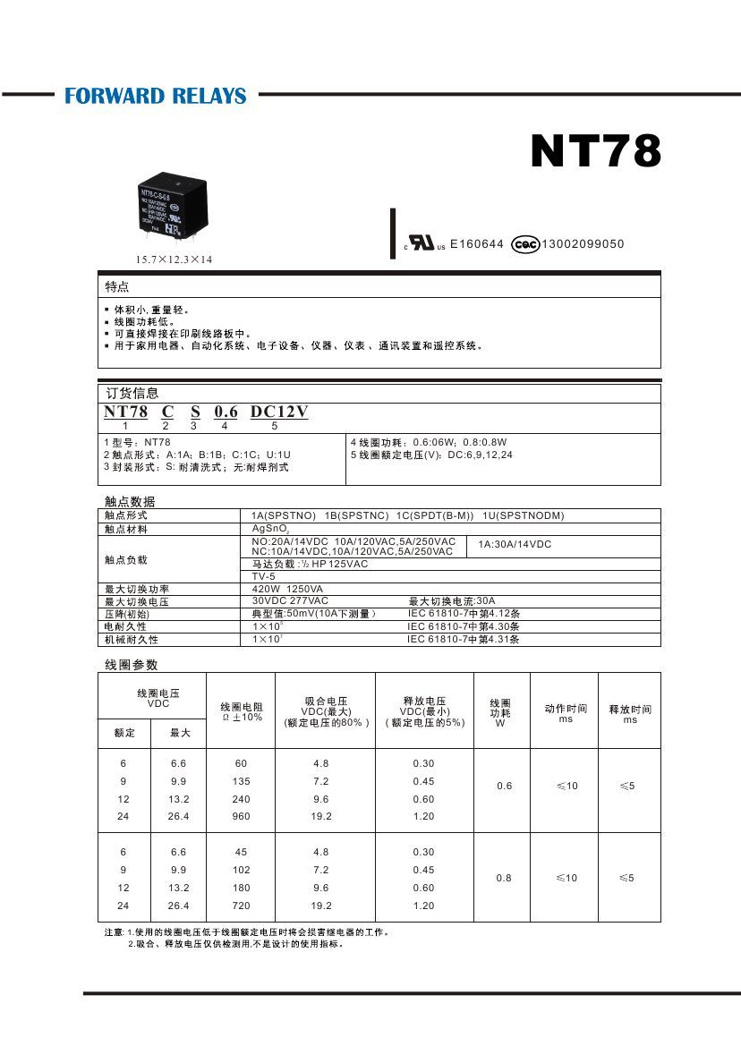NT780000