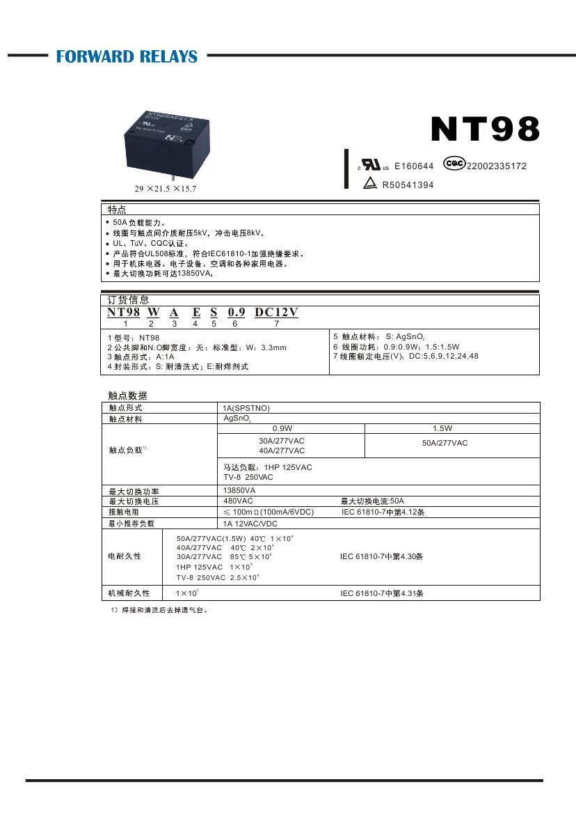 NT980000