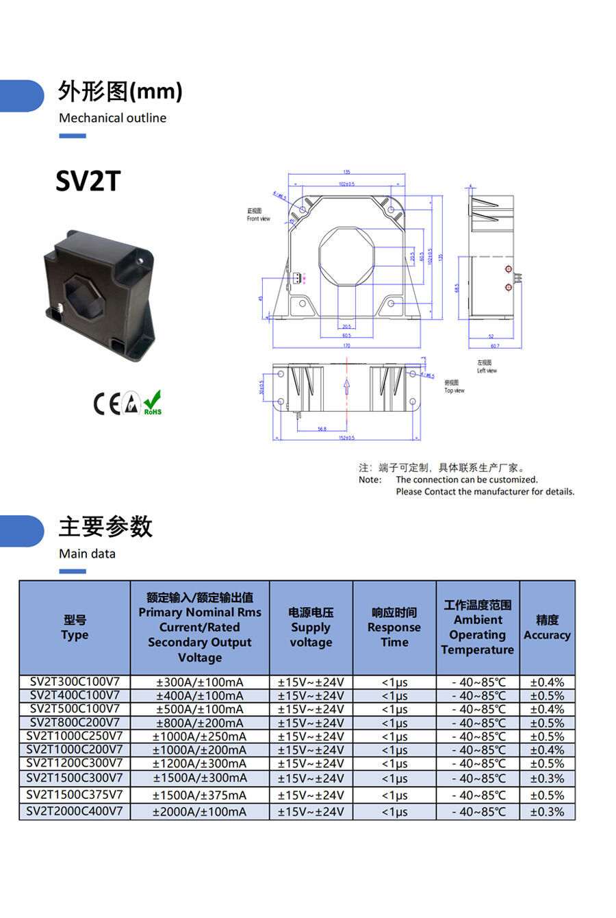 SV2T详情页.jpg