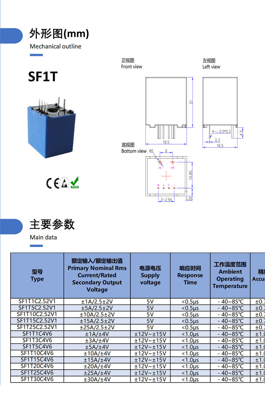 SF1T详情页.jpg