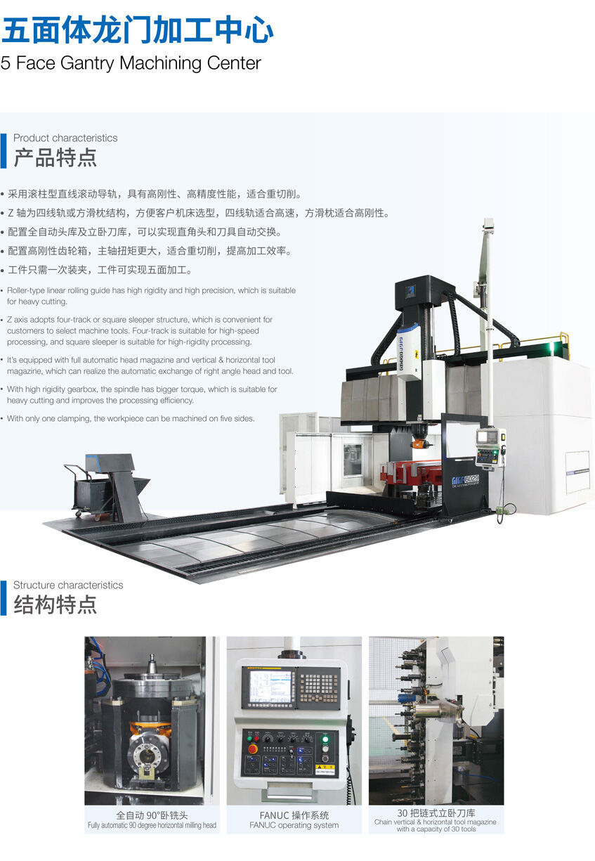 五面体龙门加工中心1.jpg