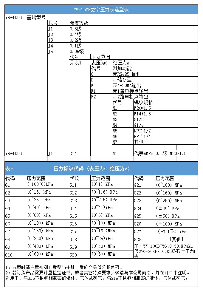 20230306135235944 (1).png 20230306135235944 (1).png