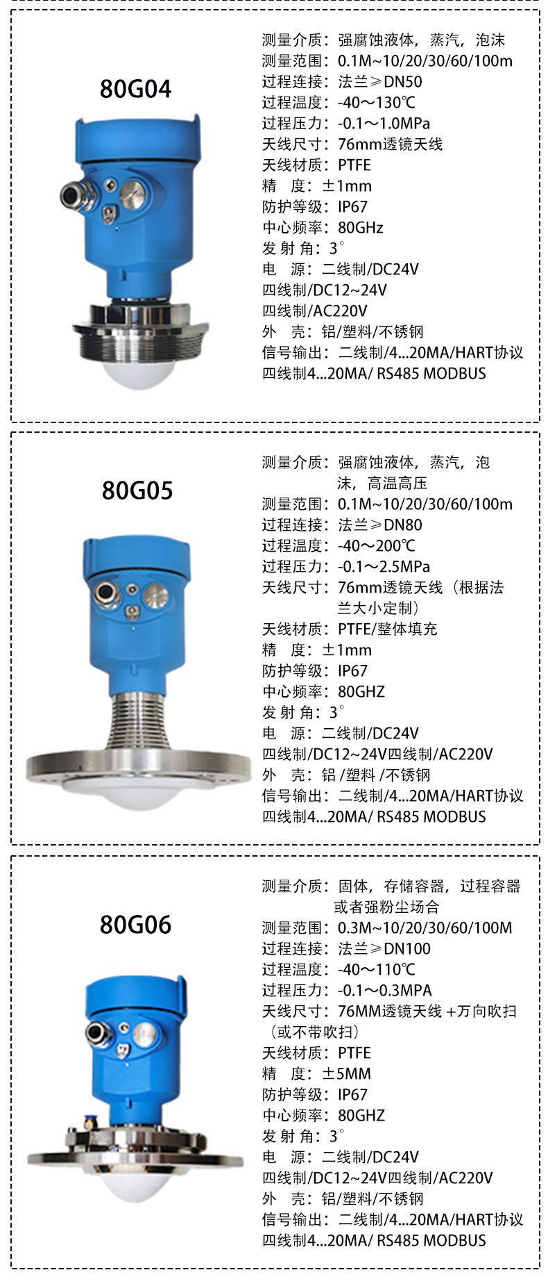 80G雷达详情页_06.jpg 80G雷达详情页_06.jpg