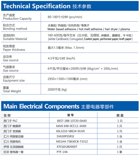 鹏丰机械详情页面描述1941.png 鹏丰机械详情页面描述1941.png