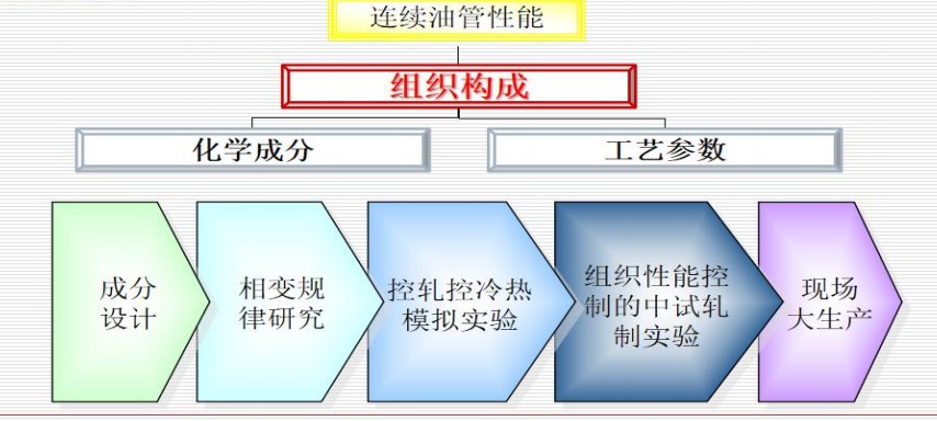 20230706105730363.png