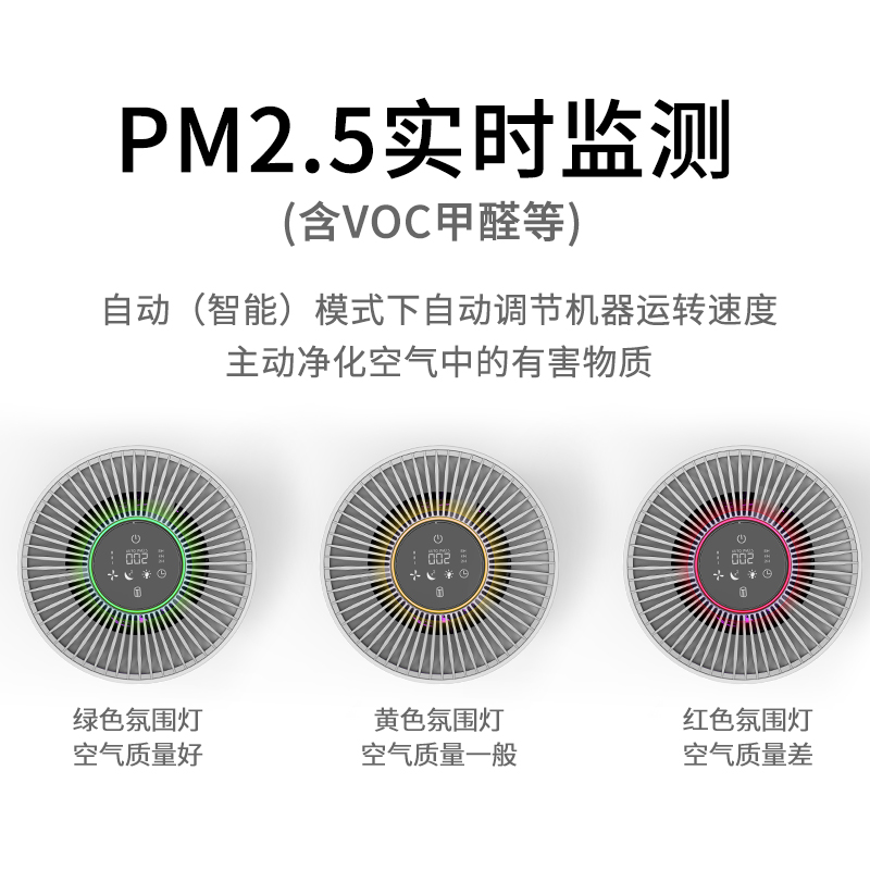 SEXLOGER施諾格B801桌面空氣凈化器